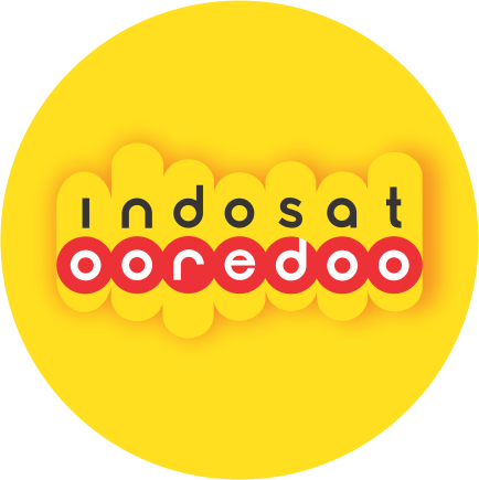 actindosat