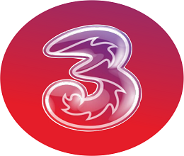 actthree